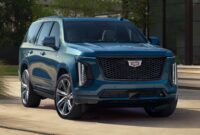 2025 Cadillac Escalade: Here It Is