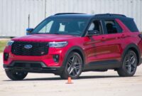 2025 Ford Explorer Is Now A Full-Fledged Crossover