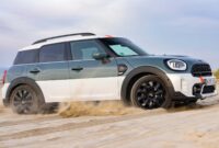 Mini May Be Making An Off-Road SUV