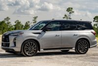 2025 Infiniti QX80 Is Good When It Needs to Be Great