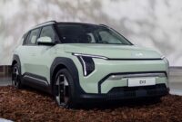 Kia's $30,000 Electric SUV Coming to the US