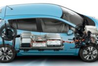 Battery Electric Vehicles (BEVs)