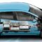 Battery Electric Vehicles (BEVs)