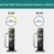 Fast Charging Technology