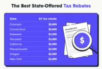 EV Tax Incentives